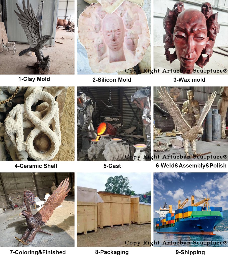 production process of Flying Eagle Statue