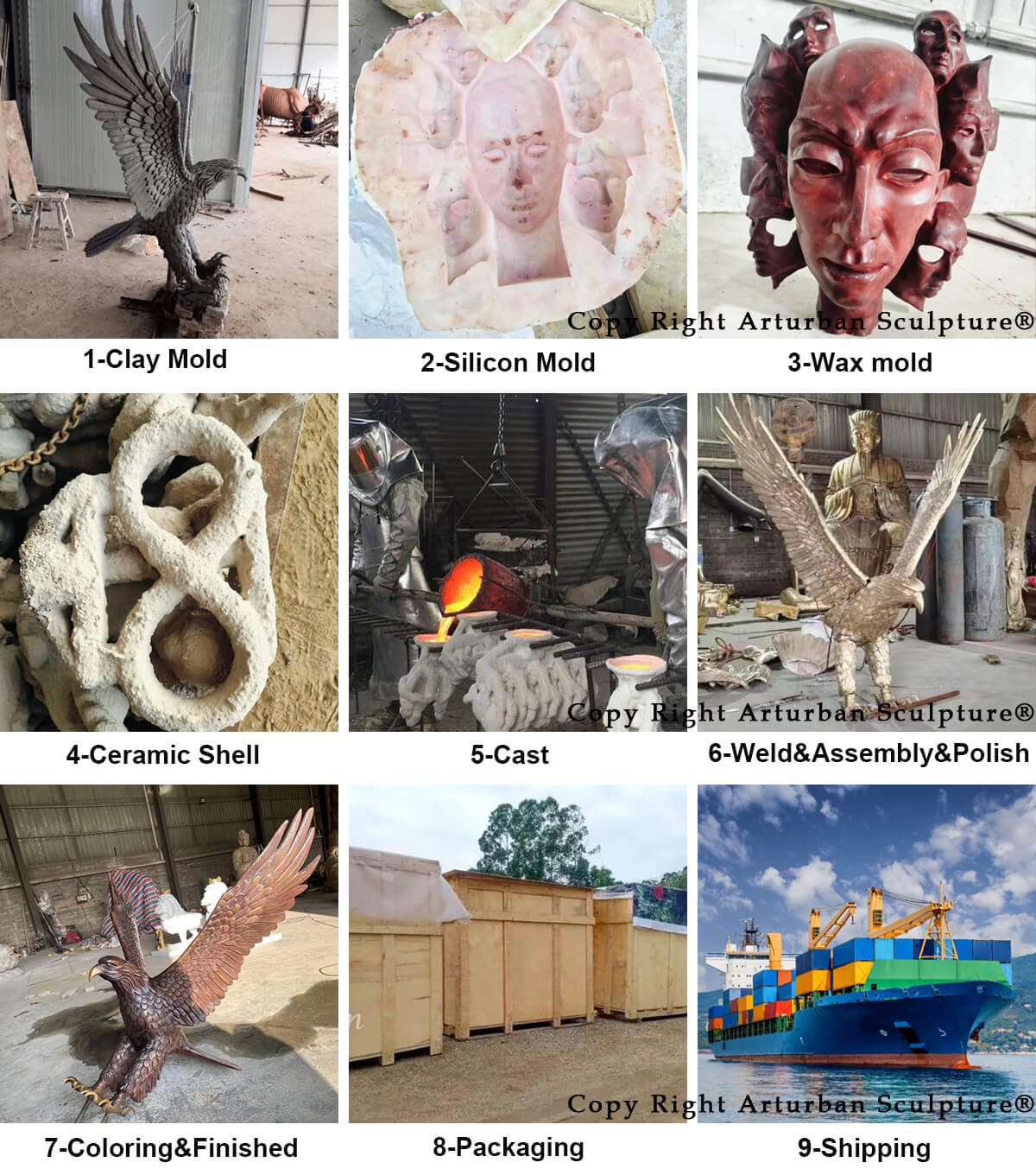 production process of Eagle Flying Statue
