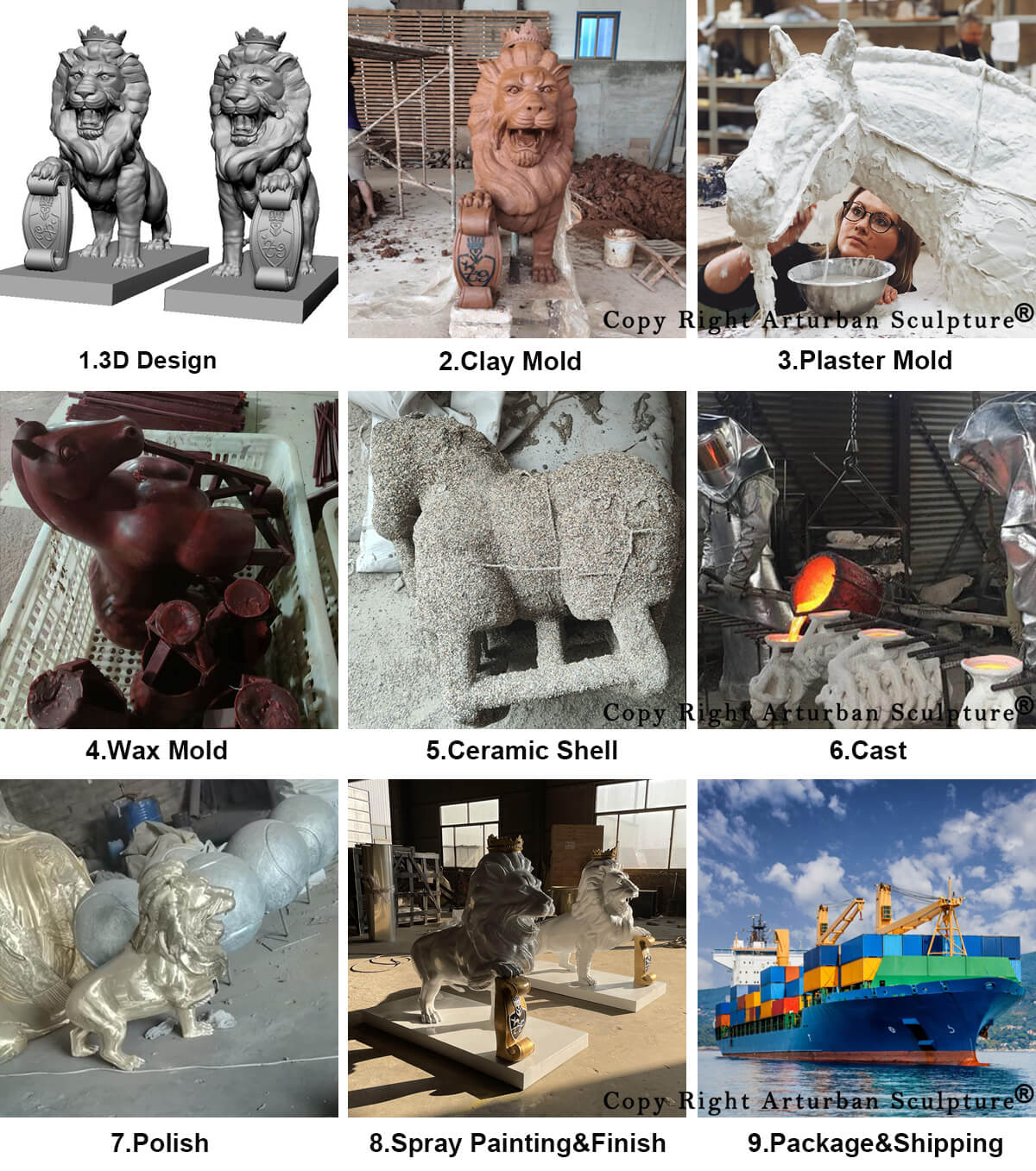 production process of Lion Statue with Crown