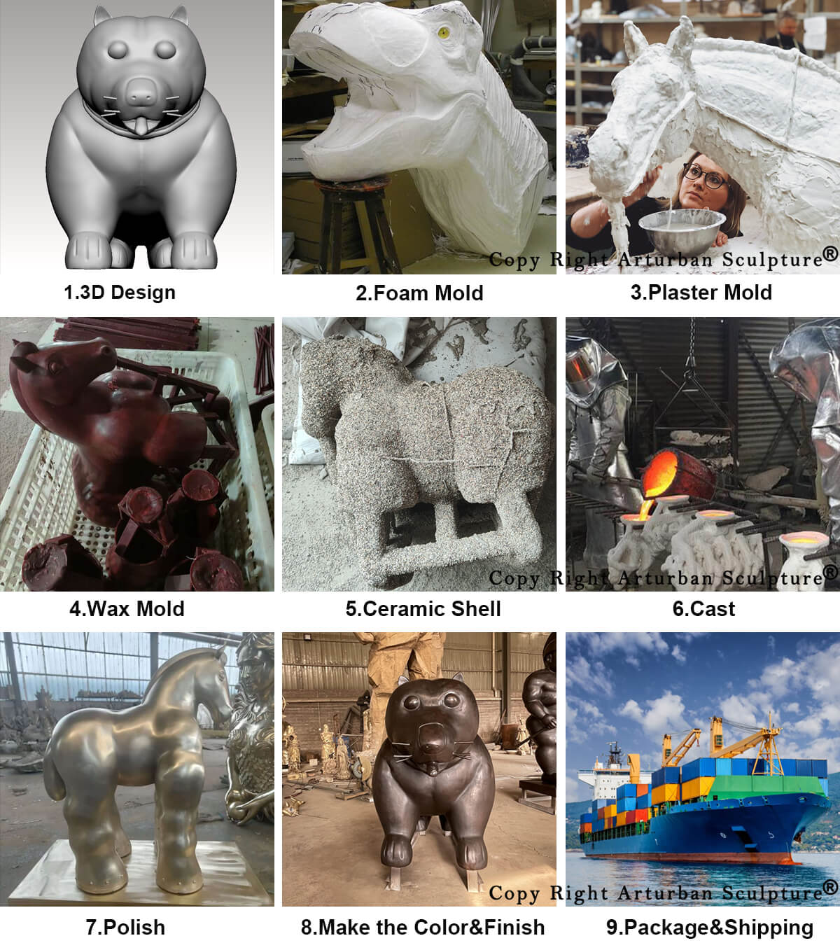 production process of Fernando Botero Dog