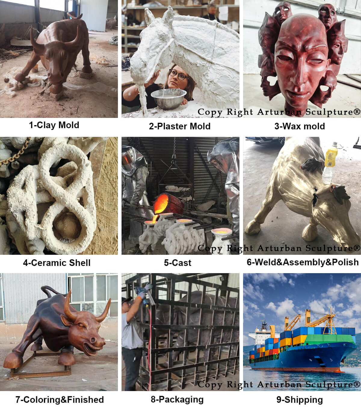 proceso de producción de la réplica del Toro de Wall Street