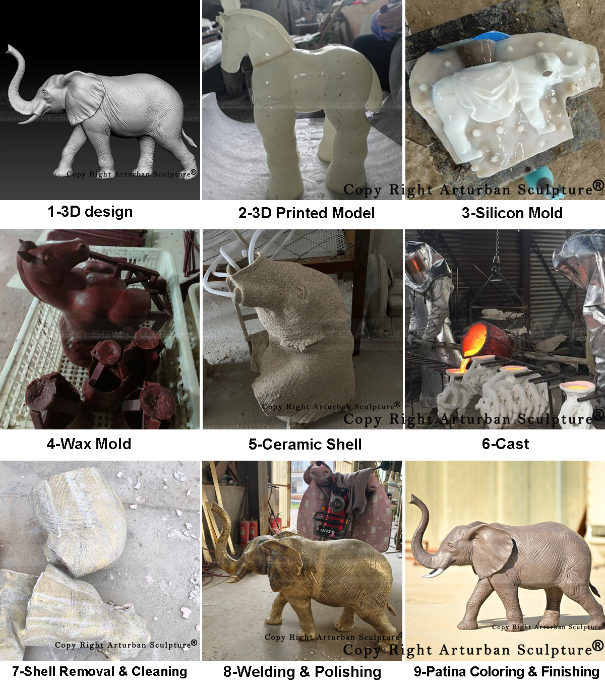 production process of elephant with trunk up statue
