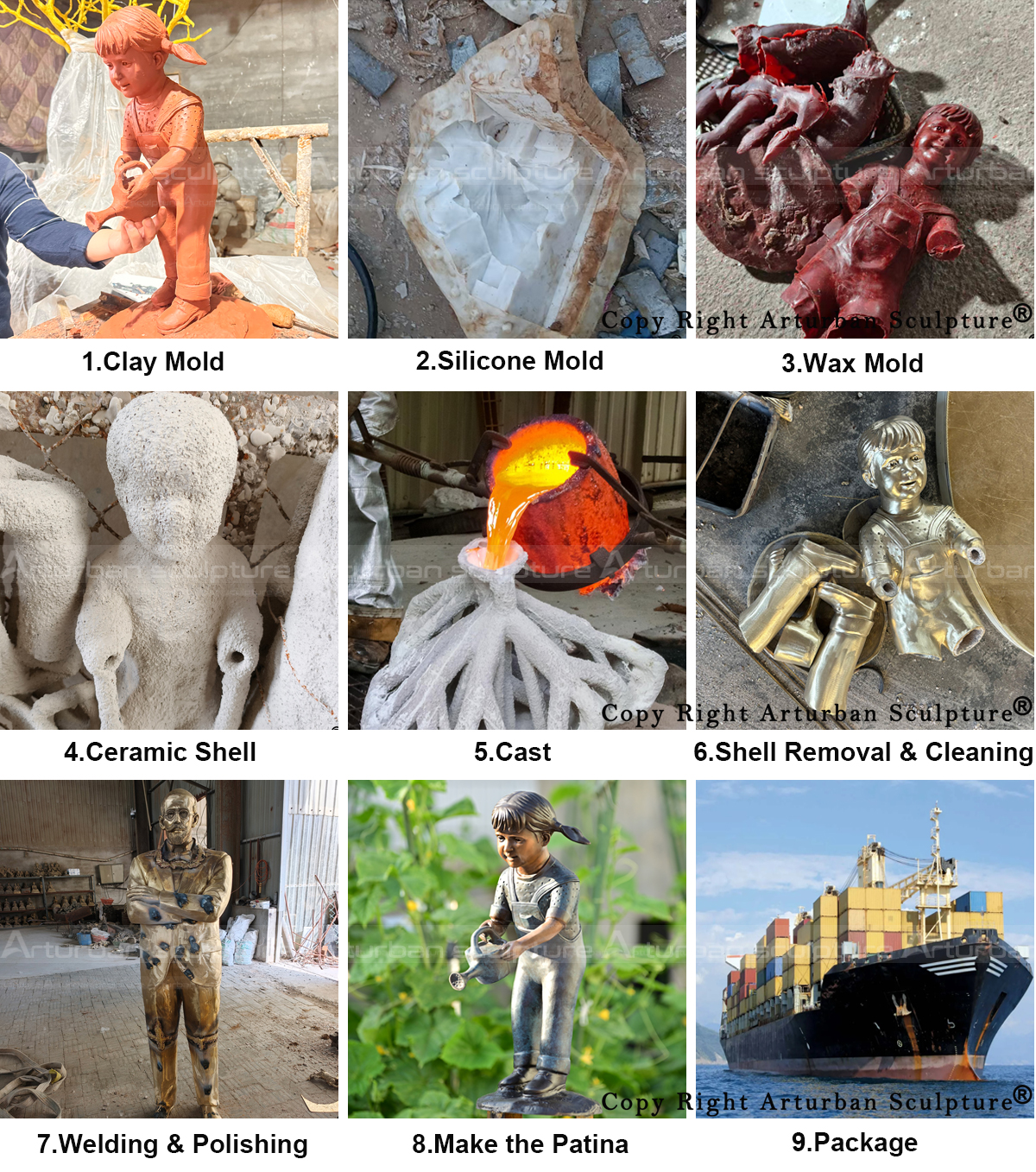 5 production process of bronze child statue